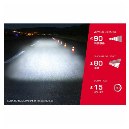 Lumină față / spate Sigma Aura 80 USB + Blaze