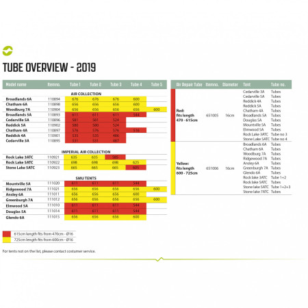 Cameră de rezervă Outwell Air Repair Tube - Yellow E