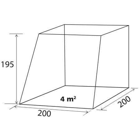 Anexă Brunner Escape