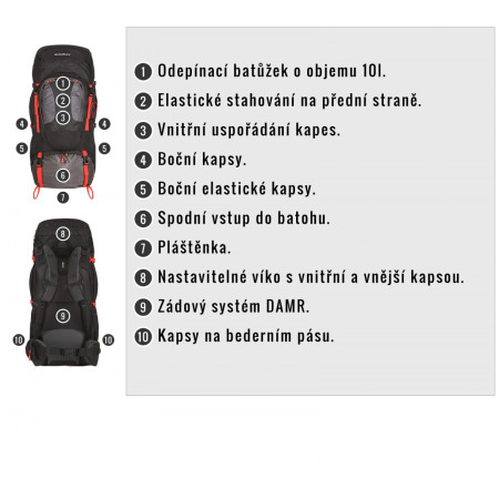 Rucsac Husky Samont 70 +10 l