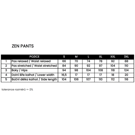 Pantaloni de iarnă bărbați Trimm Zen Pants