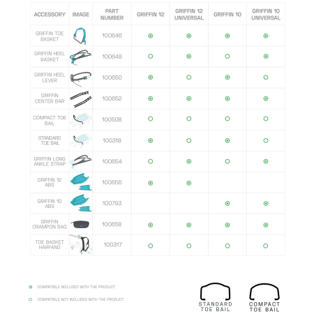 Colțari Blue Ice Griffin 10 Universal