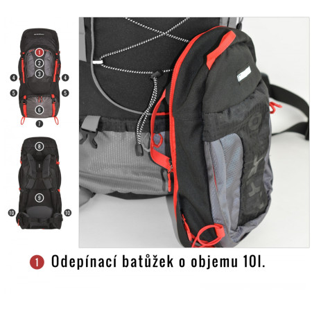Rucsac Husky Samont 70 +10 l