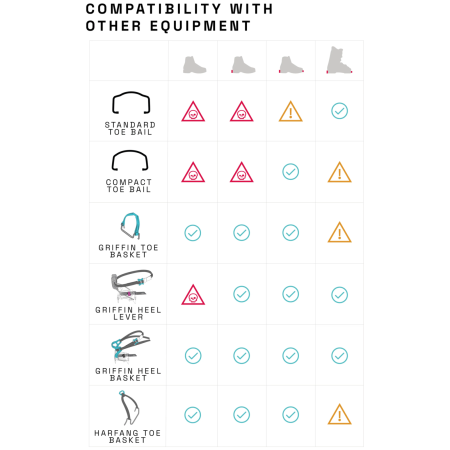 Colțari Blue Ice Griffin 12 Universal