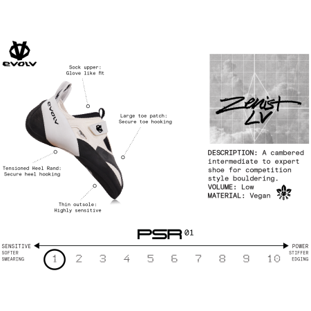 Espadrile femei Evolv Zenist LV