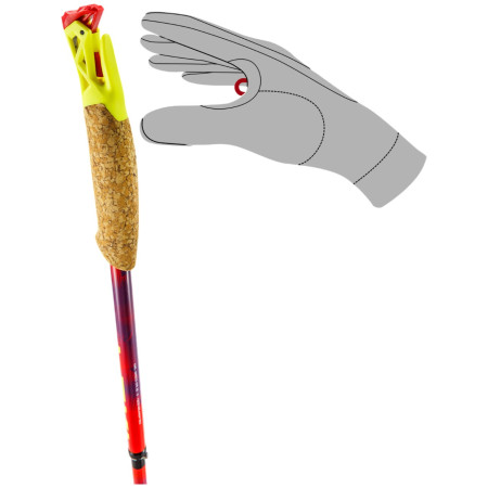 Bețe Trail Running Leki Ultratrail FX.One SL