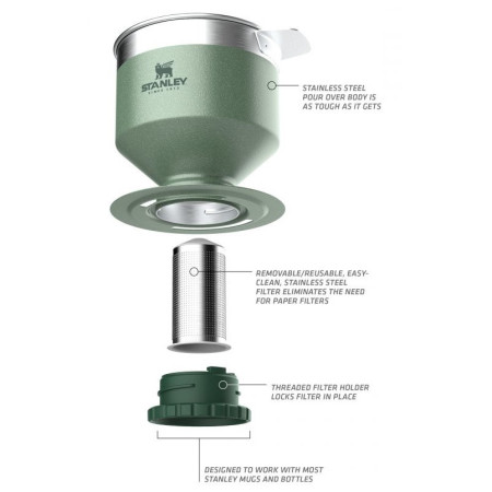 Filtru pentru cafea și ceai Stanley Filtru permanent