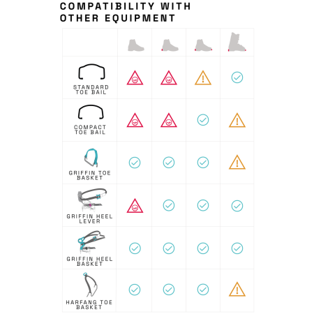 Colțari Blue Ice Griffin 10 Universal