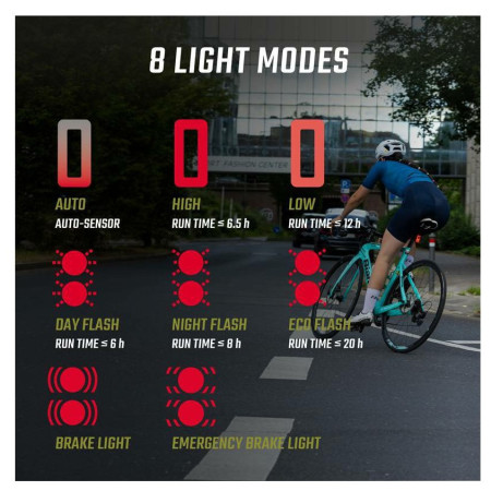 Stop pentru bicicletă Sigma Nyte 70