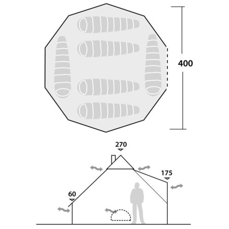 Cort de Glamping Robens Klondike