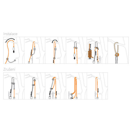 Buclă pentru arboricultură Camp Herbol 90cm