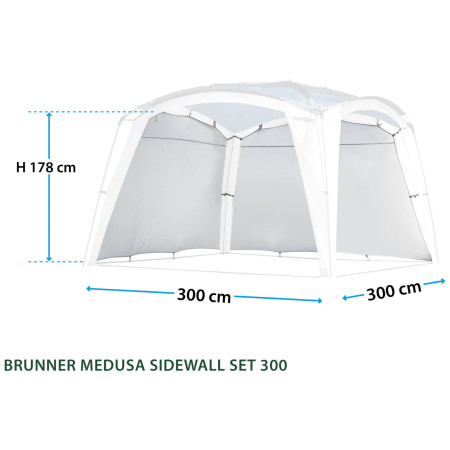 Peretele lateral Brunner Medusa Sidewall Set 3x3