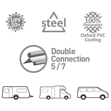 Copertină Brunner Sunny Van Roof 300