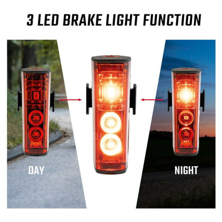 Lumină față / spate Sigma Buster 400 + Blaze Flash