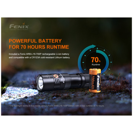Lanternă Fenix PD25R