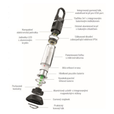Lampă LED Ledlenser ML6