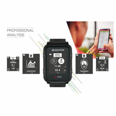 Ceas Sigma iD.TRI Set