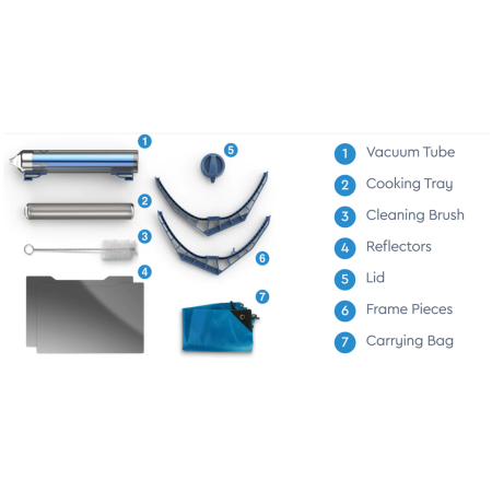 Cuptor solar GoSun Quick