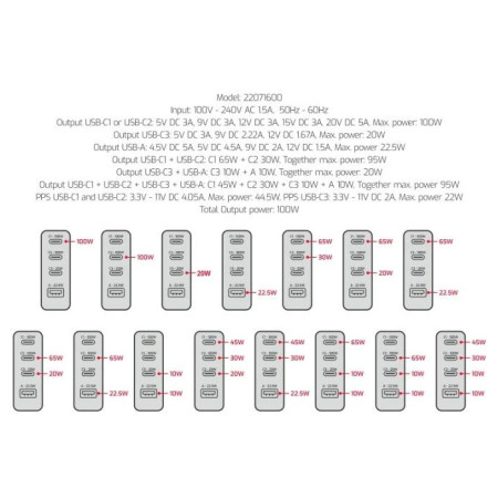 Adaptor Swissten GaN Travel Charger 100W 3X USB-C PD + USB-A