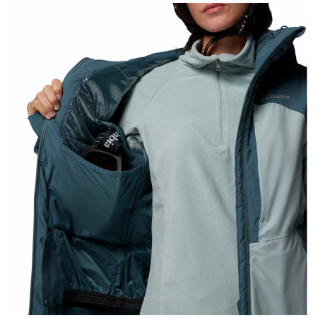 Geacă de iarnă femei Columbia Liftline Jacket