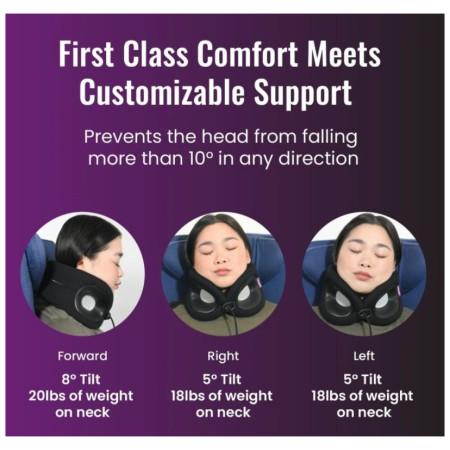 Pernă de voiaj Cabeau Evolution X