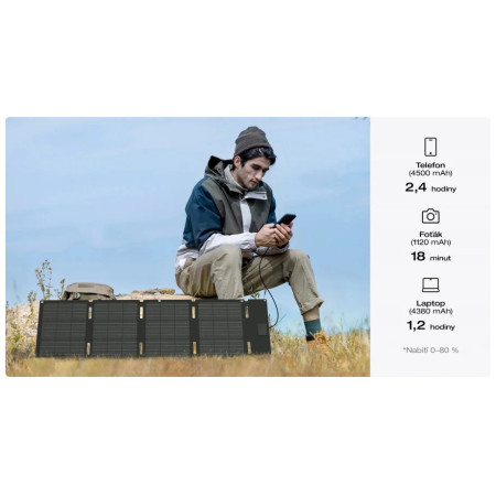 Panou solar EcoFlow 45W