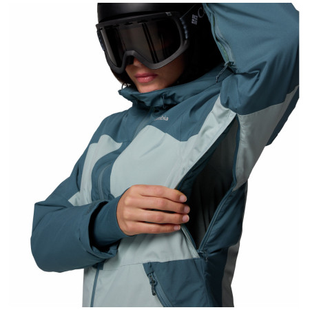 Geacă de iarnă femei Columbia Liftline Jacket