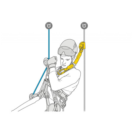 Amortizor Petzl Sorber