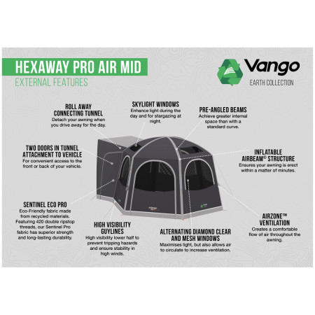 Cort frontal Vango HexAway Pro Air Mid