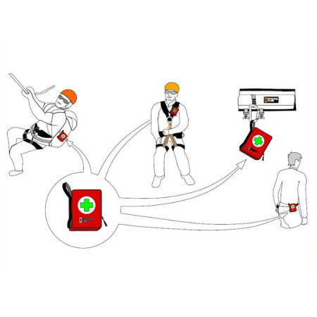 Trusă de prim ajutor neechipată Singing Rock S