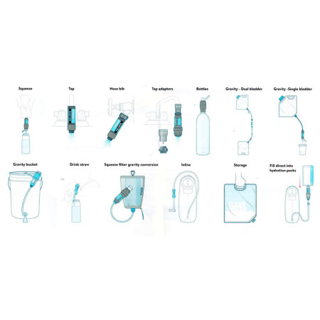 Filtru de apă Sawyer Filtru pentru apă