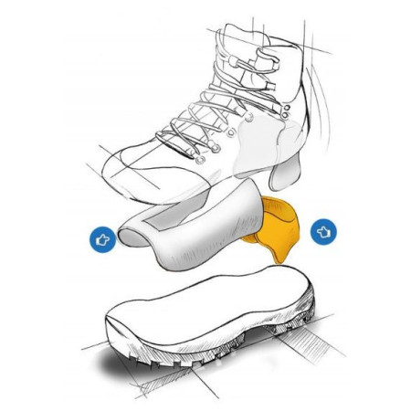 Încălțăminte bărbați Meindl Island Active MFS