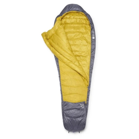 Sac de dormit Rab Neutrino 0°C / 32°F (Regular)