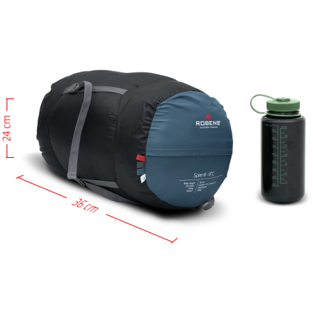Sac de dormit pentru trei sezoane Robens Spire III -9°C