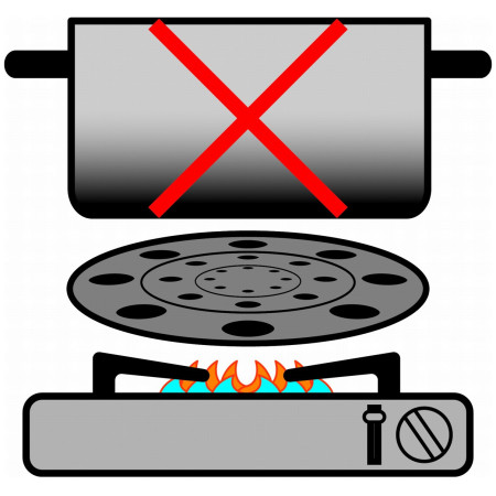 Accesoriu pentru gătit Brunner Thermate