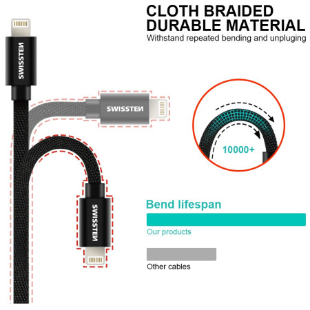 Cablul de încărcare și de date Swissten Textile USB-C / Lightning 2 m