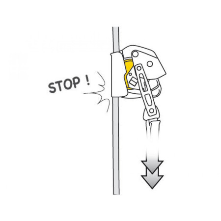 Frână Petzl ASAP LOCK