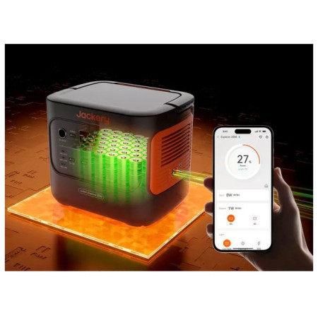 Stație de încărcare Jackery Explorer Explorer 2000 v2