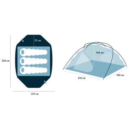 Cort turistic Warg Alp 3