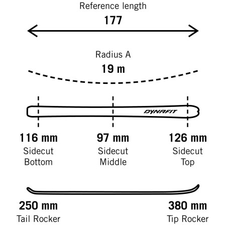 Set pentru schi Dynafit Radical 97 Ski Set