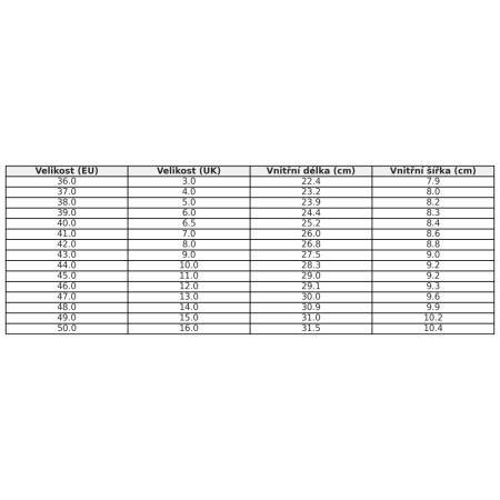 Șlapi Gumbies Noosa Brown