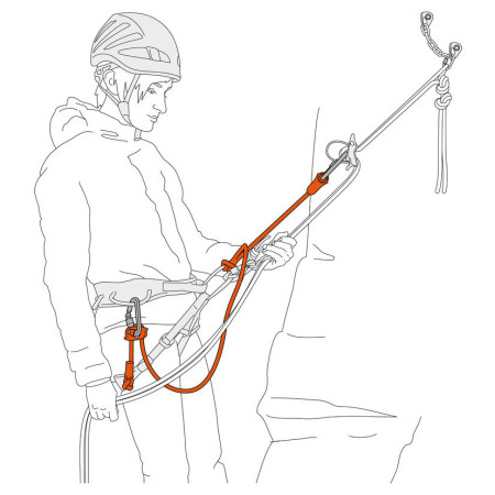 Buclă dublă Petzl Dual Connect Adjust