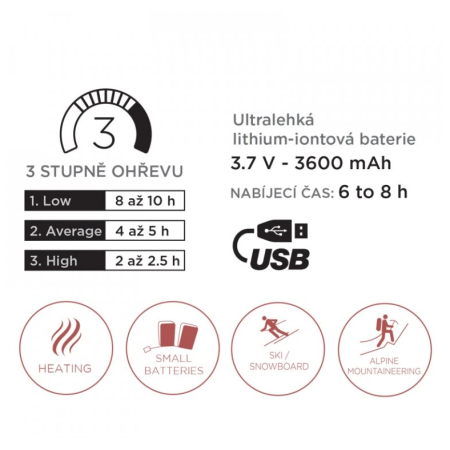 Mănuși termice Therm-ic Ultra Heat Boost Gloves Women