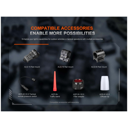 Lanternă Fenix PD35R ACE