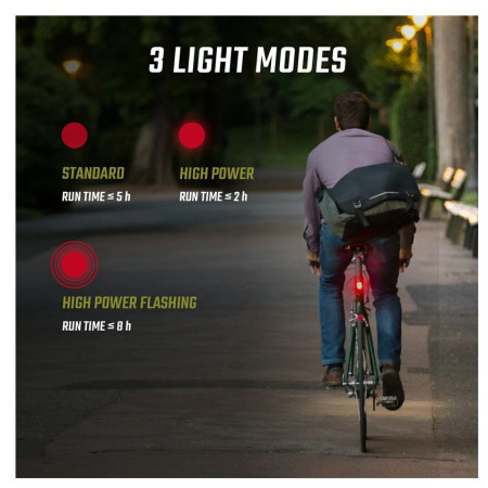 Lumină față / spate Sigma Buster 150 + Nugget II. Flash