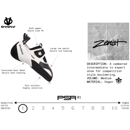 Espadrile Evolv Zenist