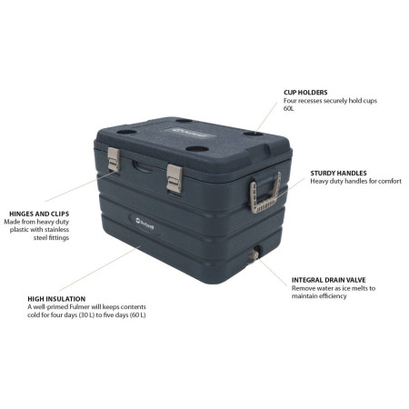 Set cutie frigorifică Outwell Fulmar Combo 2 buc.