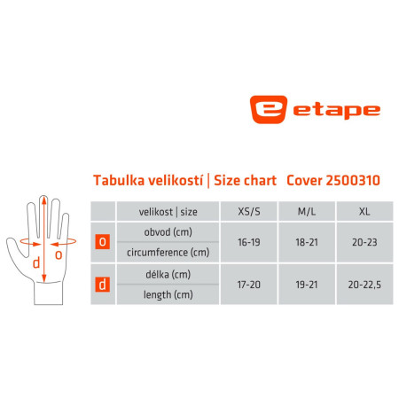 Mănuși Etape Cover