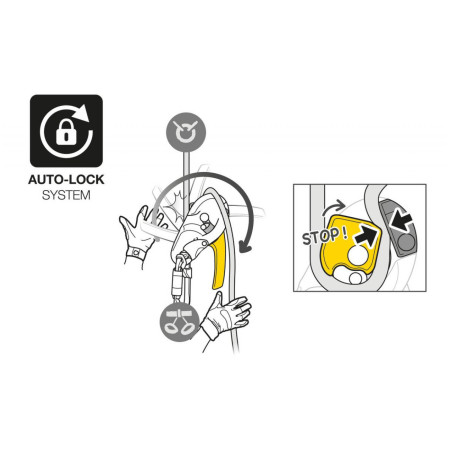 Frână schi Petzl Rig