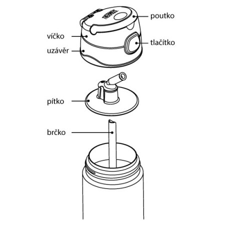 Termos copii Thermos Funtainer - flori